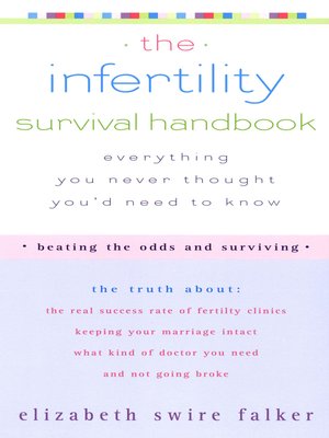 cover image of Infertility Survival Handbook